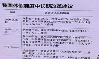 距离2025春节还有几天 距离2025春节还有几天